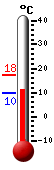 Currently: 11.3&deg;C, Max: 17.5&deg;C, Min: 10.0&deg;C
