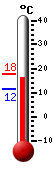 Currently: 16.4&deg;C, Max: 17.8&deg;C, Min: 11.6&deg;C