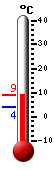 Currently: 6.4&deg;C, Max: 7.2&deg;C, Min: 3.9&deg;C