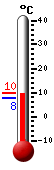 Currently: 9.3&deg;C, Max: 9.9&deg;C, Min: 7.8&deg;C